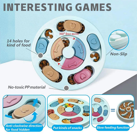 Dog IQ Interactive Food Puzzle Toy™️